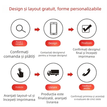Carduri de formă neobișnuită cu etichete de agățat, carduri de după-vânzare și mulțumire, carduri imprimate pliabile, invitații pentru nuntă și ziua de naștere, carduri de tip scratch-off și cărți poștale.