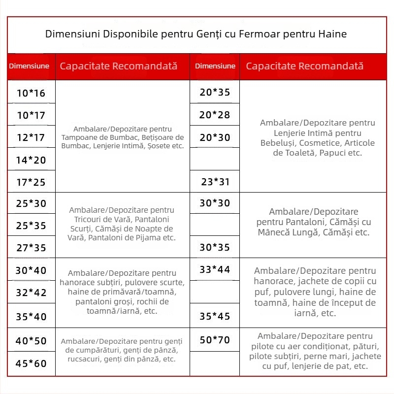 Pungi CPE mate pentru ambalarea hainelor, pungi din plastic cu închidere automată pentru lenjerie, pantaloni și cămăși