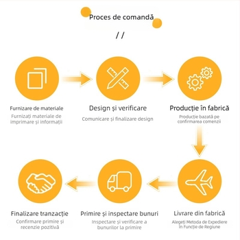 Genți de cadou personalizate, lux pentru magazine de îmbrăcăminte, genți elegante cu bază pătrată