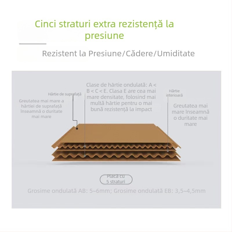 Brilliant cutie de carton personalizabilă pentru ambalare, producție în loturi mici, model T2T1