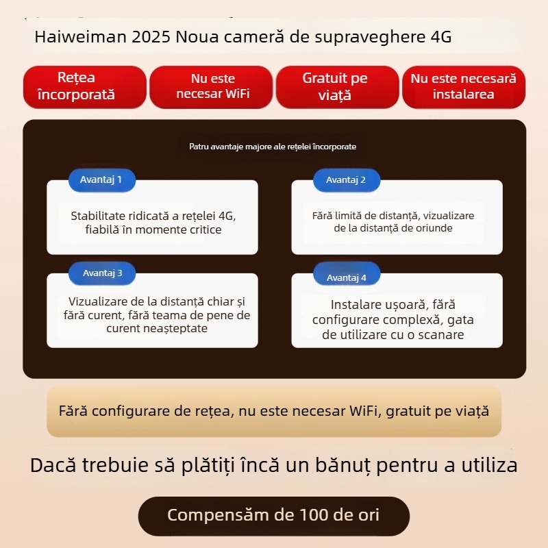 Cameră de supraveghere interior cu obiectiv dublu, rotație de 360° și intercom