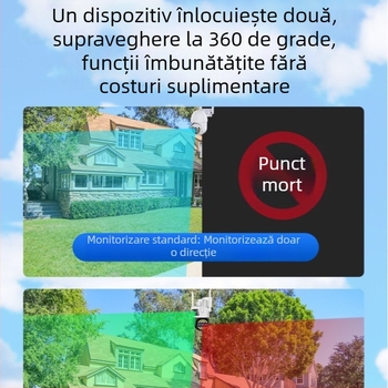 Cameră de supraveghere exterioară, acoperire 360°, vizualizare noapte HD, wireless Wi-Fi, acces de pe telefon