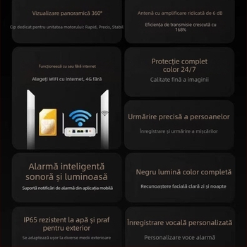 OKAM Little Eagle cameră de supraveghere wireless pentru exterior cu Wi-Fi, vizionare nocturnă, iluminare duală, difuzor încorporat și lumină de alarmă, HD.