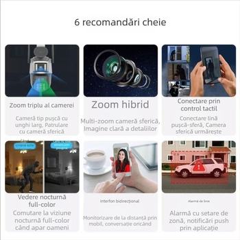 OKAM Little Eagle cameră de supraveghere wireless pentru exterior cu Wi-Fi, vizionare nocturnă, iluminare duală, difuzor încorporat și lumină de alarmă, HD.