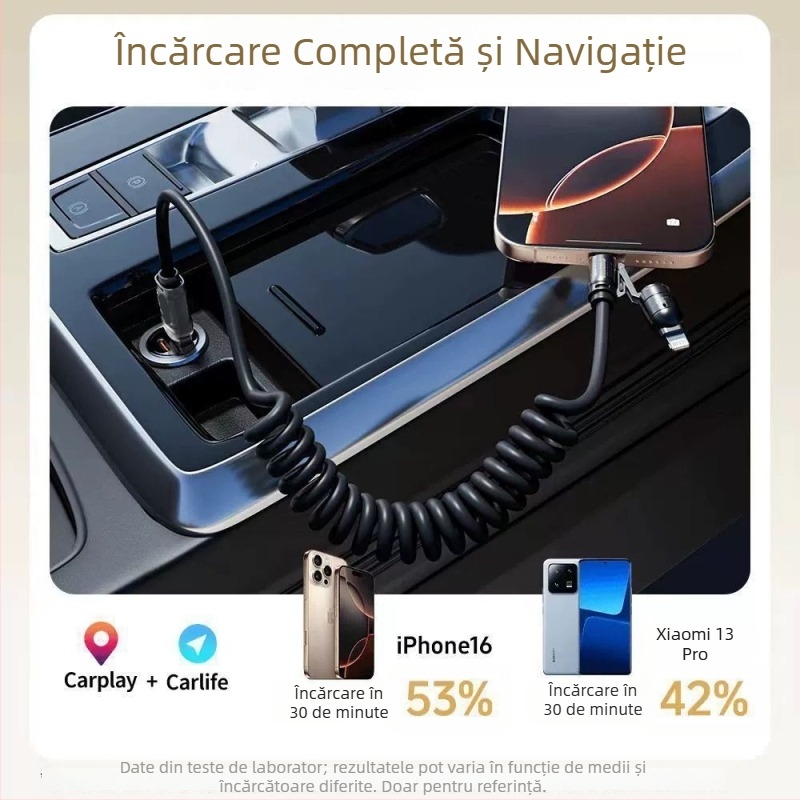 CarPlay cablu extensibil cu arc, 4 în 1, încărcare rapidă 240W pentru Apple și Huawei telefoane