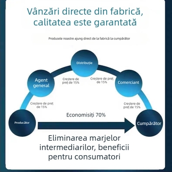 Cameră Wi‑Fi de securitate pentru casă – interior/exterior, viziune de noapte HD, monitorizare de la distanță prin smartphone