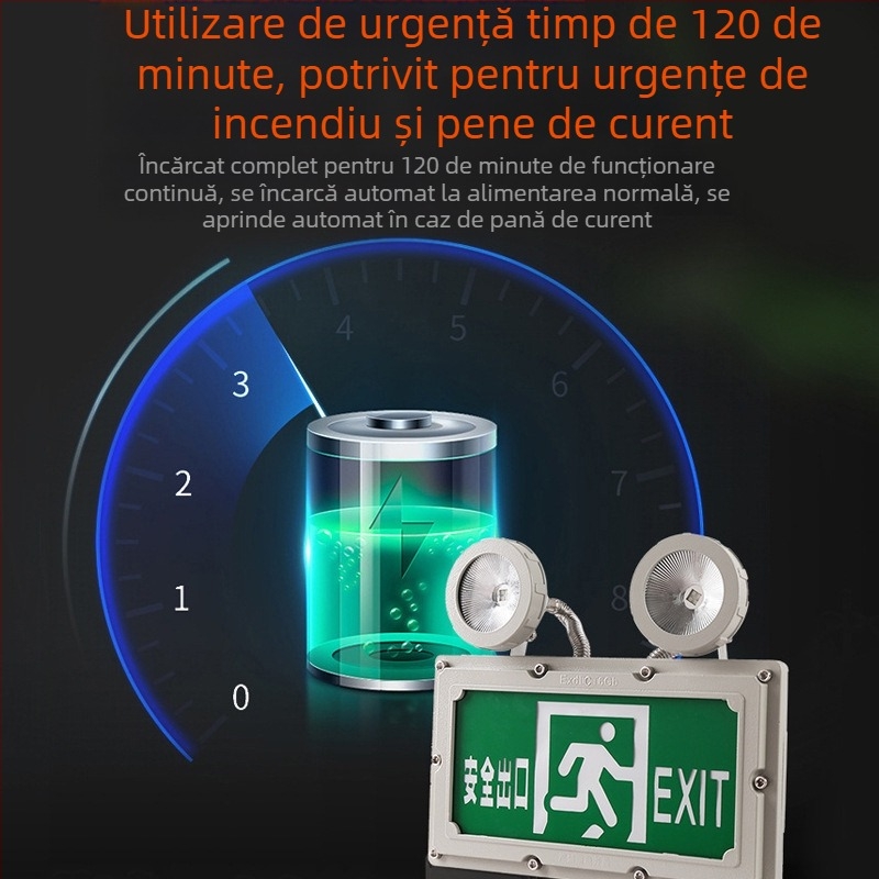 LED antiexplozie cu două brațe, lumină de urgență cu indicator pentru ieșire în siguranță și evacuare, pentru stații de alimentare și depozite