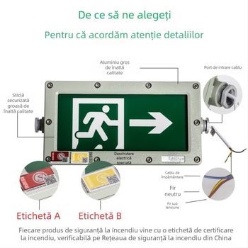 Lumină de urgență antiincendiu din oțel inoxidabil, tip A, cu control centralizat, iluminare LED pentru evacuare și indicator ieșire de siguranță, 36V
