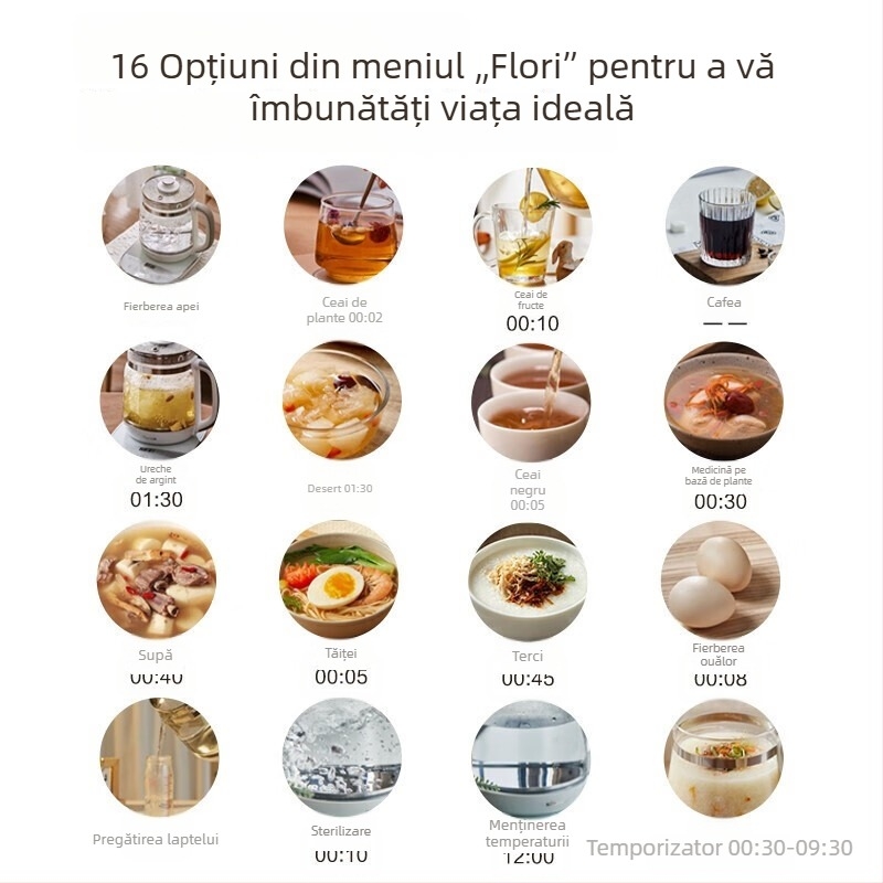 D18F1 Ceainic de sănătate, corp din sticlă, 1,8 L, multifuncțional pentru casă și birou