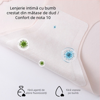 Chiloți fără cusături pentru fetițe, din material ice-silk, cu design drăguț cu desene animate, talie medie, mărime mare, moi și respirabili
