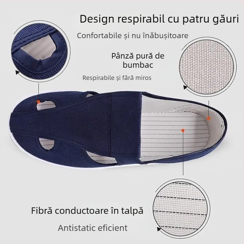 Pantofi de lucru din PVC, unisex, protecție la praf, culoare albastru-alb, antiderapare și antistatice
