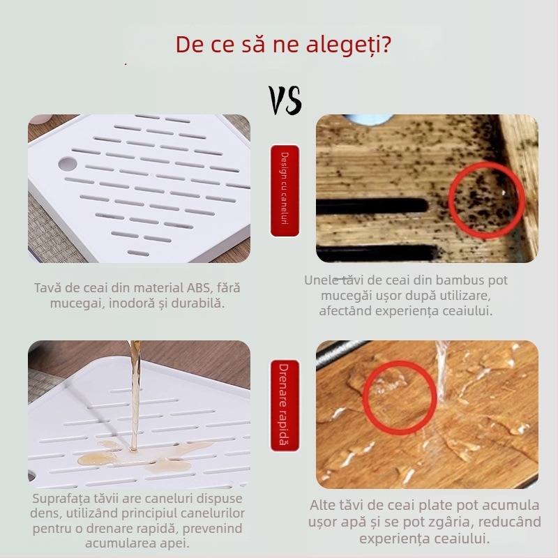 Set integrat din plastic pentru tavă de ceai, uz casnic, tavă pătrată de drenaj cu două niveluri