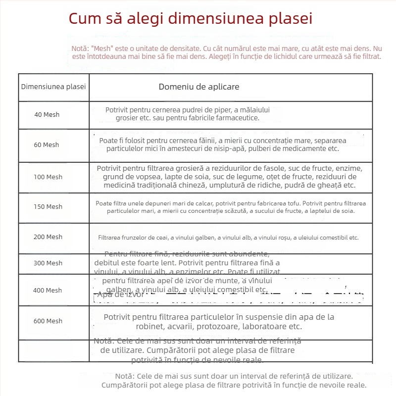 Filtru de pâlnie, plasă 40-600, ultrafină, densă, pentru separarea sedimentelor, destinat sucurilor de medicină chineză, laptelui de soia și vinului de struguri