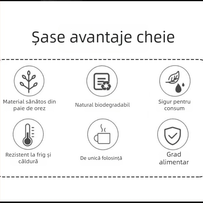 Pahare de unică folosință din coji de orez, biodegradabile, cu pereți mai groși, rezistente la temperaturi înalte, pentru cafea și lapte de soia, capacitate 101–200 ml