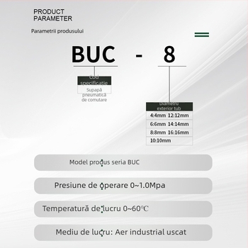 Valvă pneumatică manuală cu cuplare rapidă, valvă rotativă, 4/6/8/10/12 mm