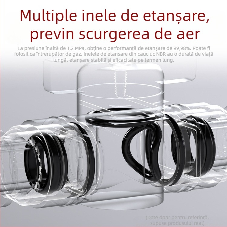 Valvă pneumatică manuală cu cuplare rapidă, valvă rotativă, 4/6/8/10/12 mm