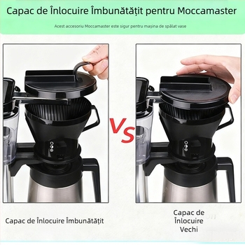 Coș de filtru nou pentru mașina de cafea Technivorm Moccamaster
