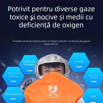 HFZY30 Respirator cu oxigen chimic pentru autosalvare în incendii – oxigen autogenerat, mască pentru fum și foc cu protecție antivirală, filtru, Tang'an