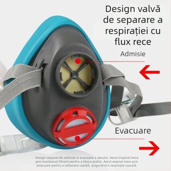Honglida 3100 mască de gaz — protecție împotriva prafului industrial KN95 pentru vopsire și decorare