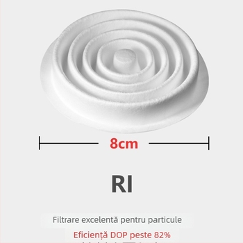 Mască de praf cu element RI de filtrare și filtru spiral din bumbac; filtru de hârtie pentru mască de gaz, pentru mină de cărbune subterană