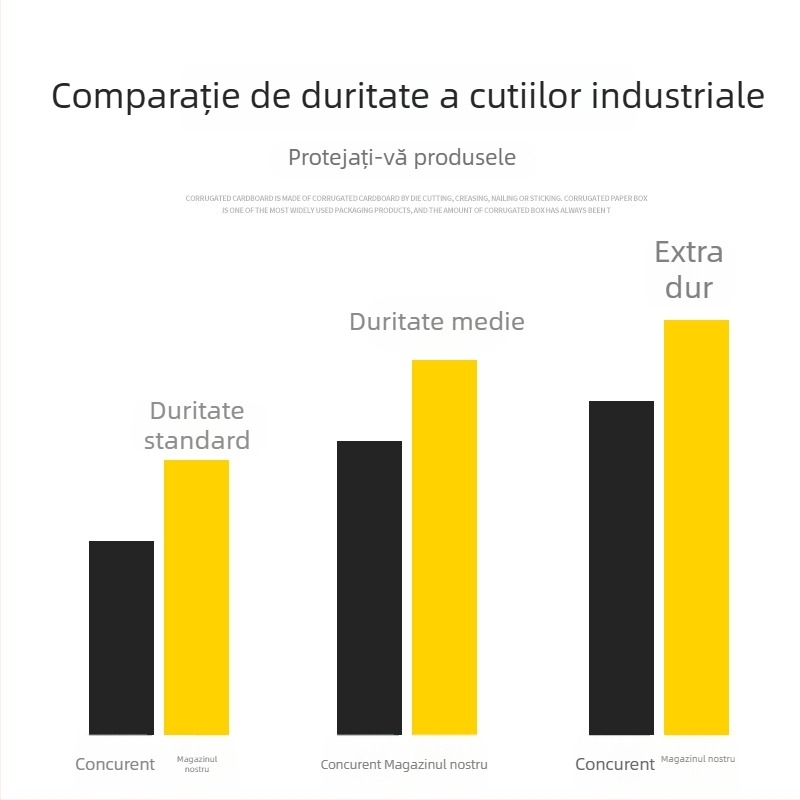 Carton personalizat direct din fabrică pentru haine, lenjerie și accesorii; cutie cu capac rabatabil și bază cu închidere, imprimare logo