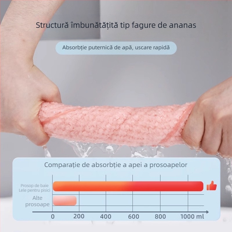 Prosop absorbant pentru animale de companie, pentru pisici și câini, uscare rapidă, prosop de baie
