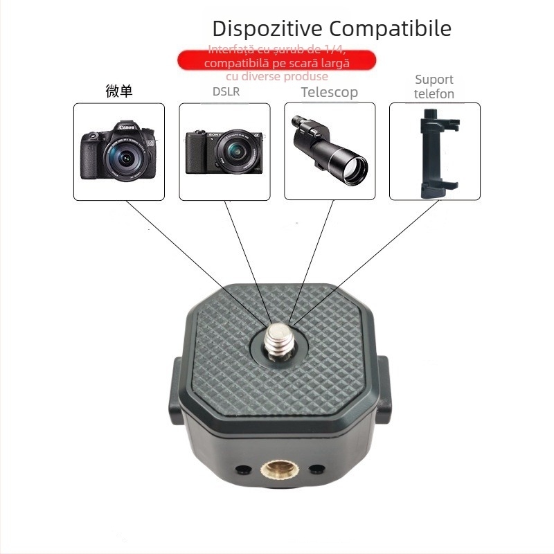Placă universală de eliberare rapidă și clemă pentru camere mirrorless, cap de trepied