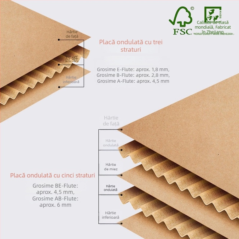 Cutii din carton ondulat pentru comerțul electronic, cutii de mutare durabile, ambalaje, cutii de curierat en gros, cutii izolate