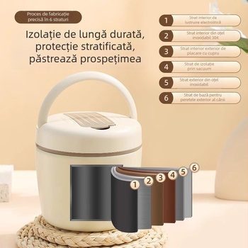 Cutie de prânz din oțel inoxidabil 304, izolată, cu mâner, mini, capacitate 1,2–1,5 L, izolație vid, personalizare logo, en gros