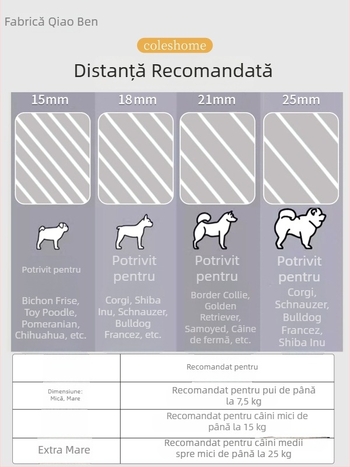 Toaletă pentru câini de talie mare, medie și mică; tavă igienică pentru Bichon Frisé și Toy Pudel pentru pui