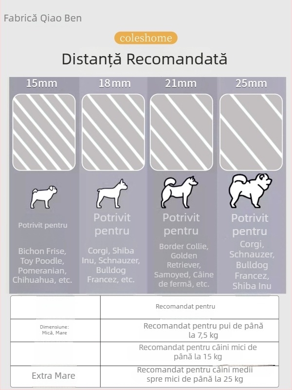 Toaletă pentru câini de talie mare, medie și mică; tavă igienică pentru Bichon Frisé și Toy Pudel pentru pui