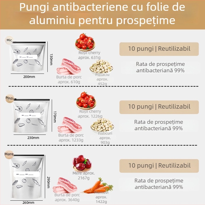 Pungi din folie de aluminiu pentru păstrarea în frigider, sigilate cu fermoar, de calitate alimentară, porționate