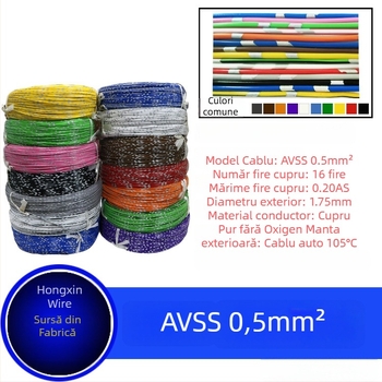 AVSS cablu auto din cupru pur, cu pereți subțiri, secțiune pătrată 0.3-2.0 mm²