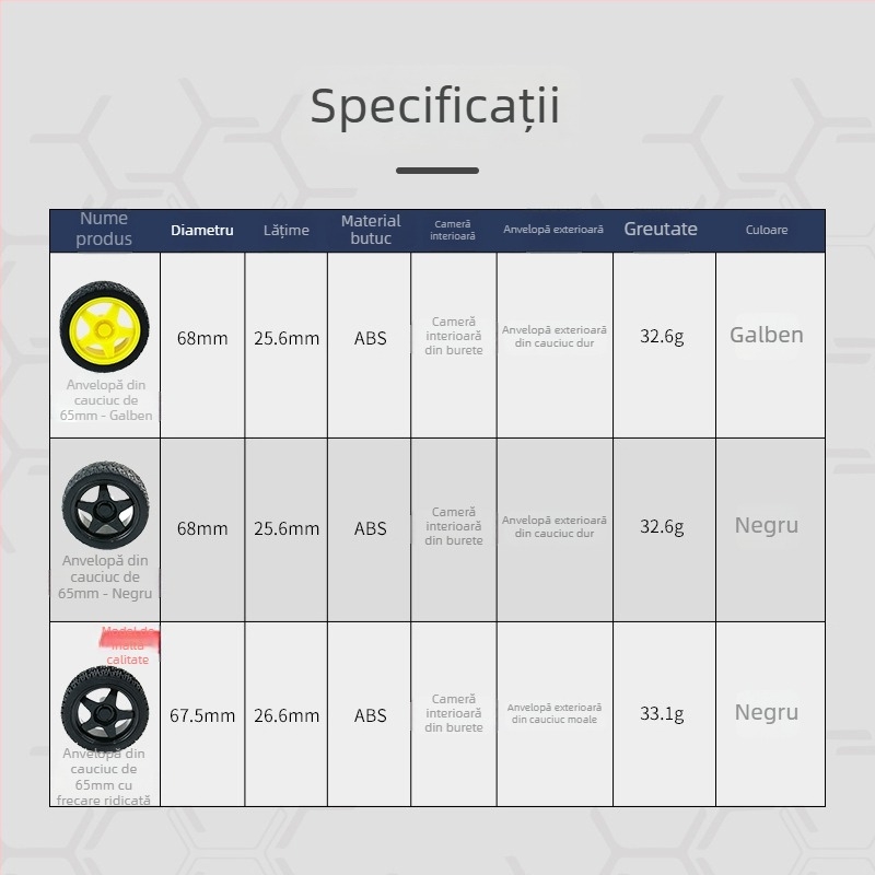 Anvelopă din cauciuc de 65 mm pentru mașină inteligentă de curse, cu inel interior, pentru robot DIY TT motor de reducere