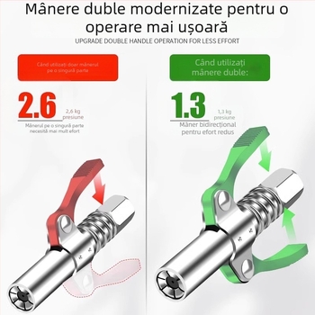 Pompa manuală de grăsime cu duză cu blocare, pentru presiune înaltă