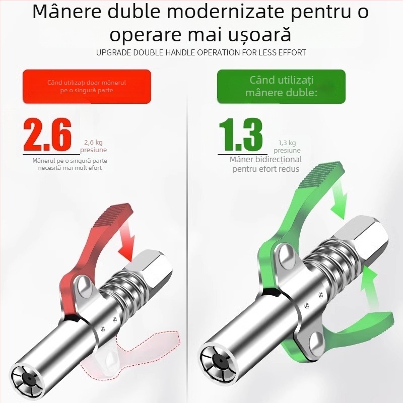Pompa manuală de grăsime cu duză cu blocare, pentru presiune înaltă