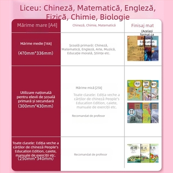 Set de huse autoadezive Deli pentru manuale, aspect mat, rezistente la apă (A4, 25K, 18K, 16K)