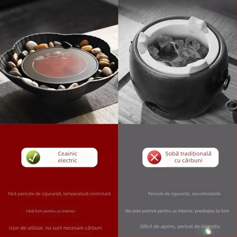 Ceainic din sticlă, în stil chinezesc, pentru prepararea ceaiului la temperaturi înalte — set ceainic pentru uz casnic