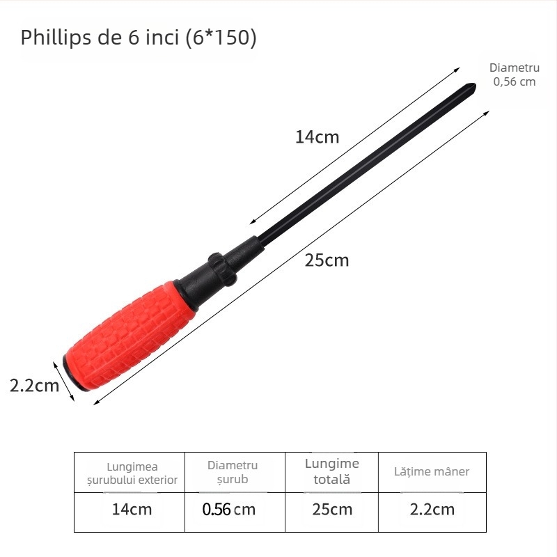 Set de mini șurubelnițe magnetice, capete Philips și plat, izolate