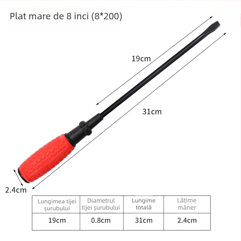 Set de mini șurubelnițe magnetice, capete Philips și plat, izolate