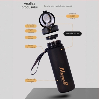 Sticlă de apă Tritan, capacitate mare, portabilă, pentru bărbați, din plastic, rezistentă la căderi