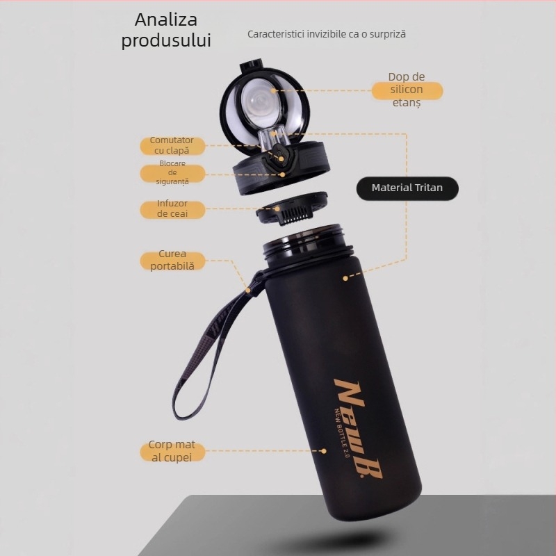 Sticlă de apă Tritan, capacitate mare, portabilă, pentru bărbați, din plastic, rezistentă la căderi