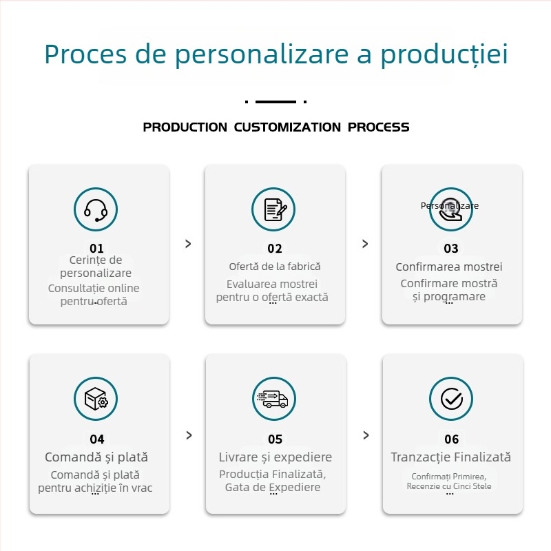Set de haine impermeabile din două piese: geacă și pantaloni, protecție completă împotriva ploii pentru adulți, unisex, pentru mers cu bicicleta electrică, elemente reflectorizante