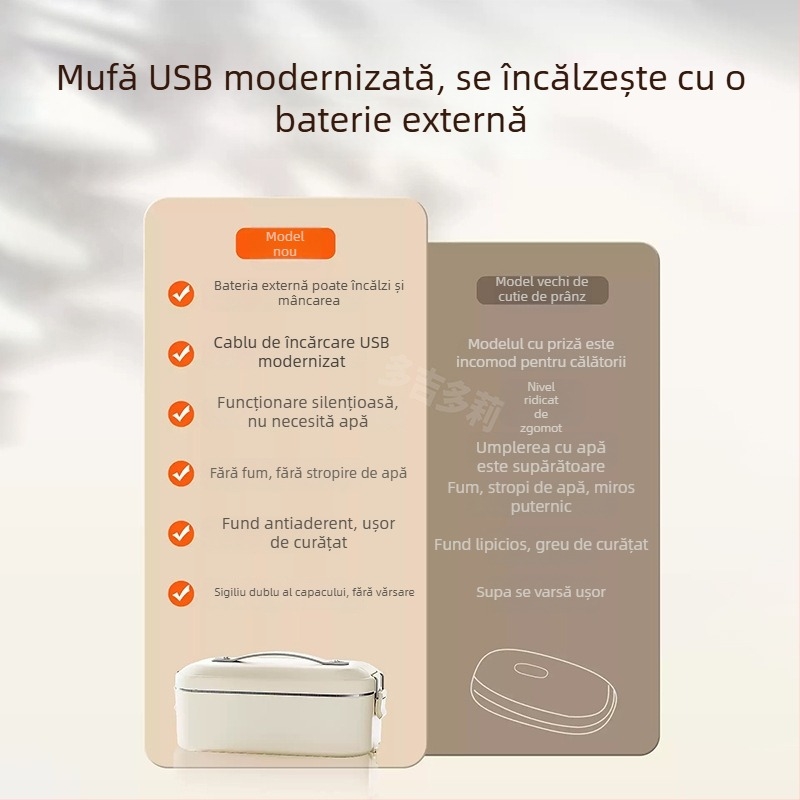 Cutie electrică pentru prânz de 1 litru cu încălzire, conectare la priză, vas interior din oțel inoxidabil, insert detașabil, pentru încălzirea meselor la muncă, aburire și utilizare în mașină vara.