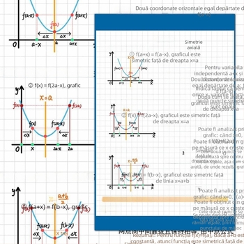 24 autocolante despre funcții trigonometrice și șiruri pentru gimnaziu – grafice ale funcțiilor, concepte matematice cheie, note de studiu și autocolante pentru elevi de top