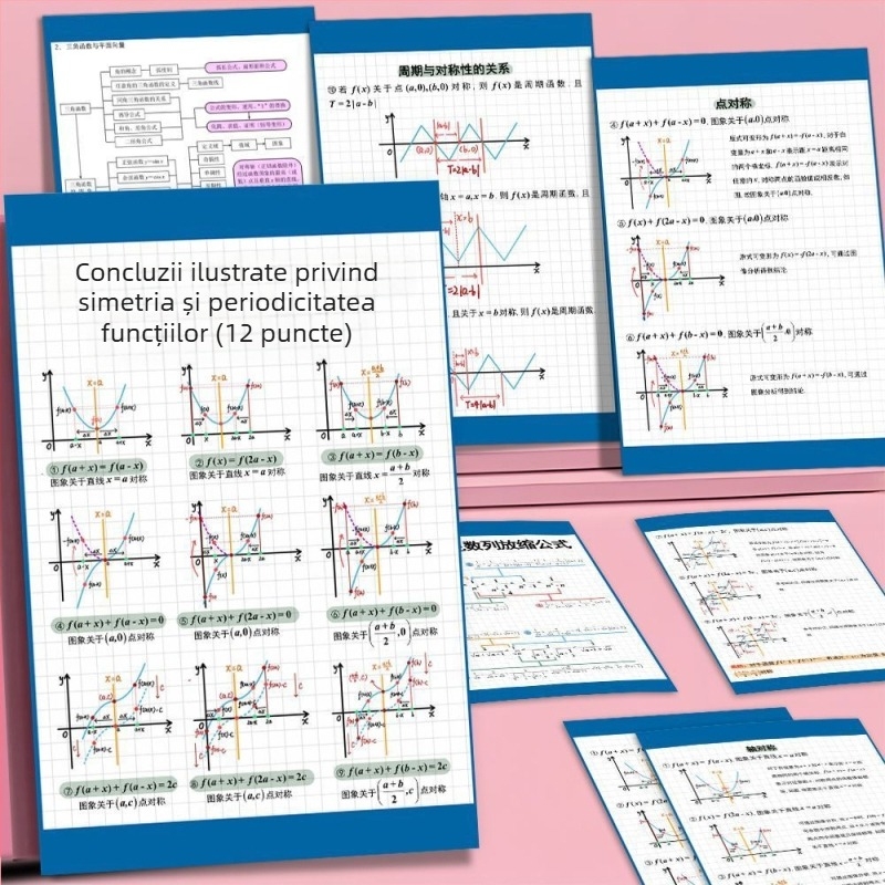 24 autocolante despre funcții trigonometrice și șiruri pentru gimnaziu – grafice ale funcțiilor, concepte matematice cheie, note de studiu și autocolante pentru elevi de top