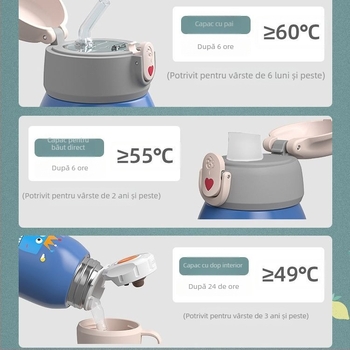Ceașcă izolată pentru copii, capacitate mare, din oțel inoxidabil 316, interior fără sudură, rezistentă la căderi, design desen animat, cu pai