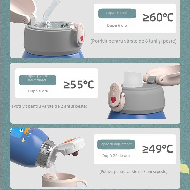 Ceașcă izolată pentru copii, capacitate mare, din oțel inoxidabil 316, interior fără sudură, rezistentă la căderi, design desen animat, cu pai