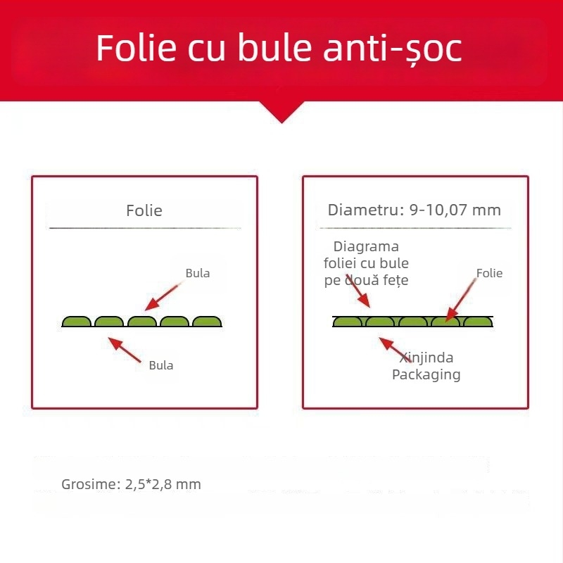 Folie cu bule îngroșată pentru ambalare, înveliș cu spumă și pernă de aer