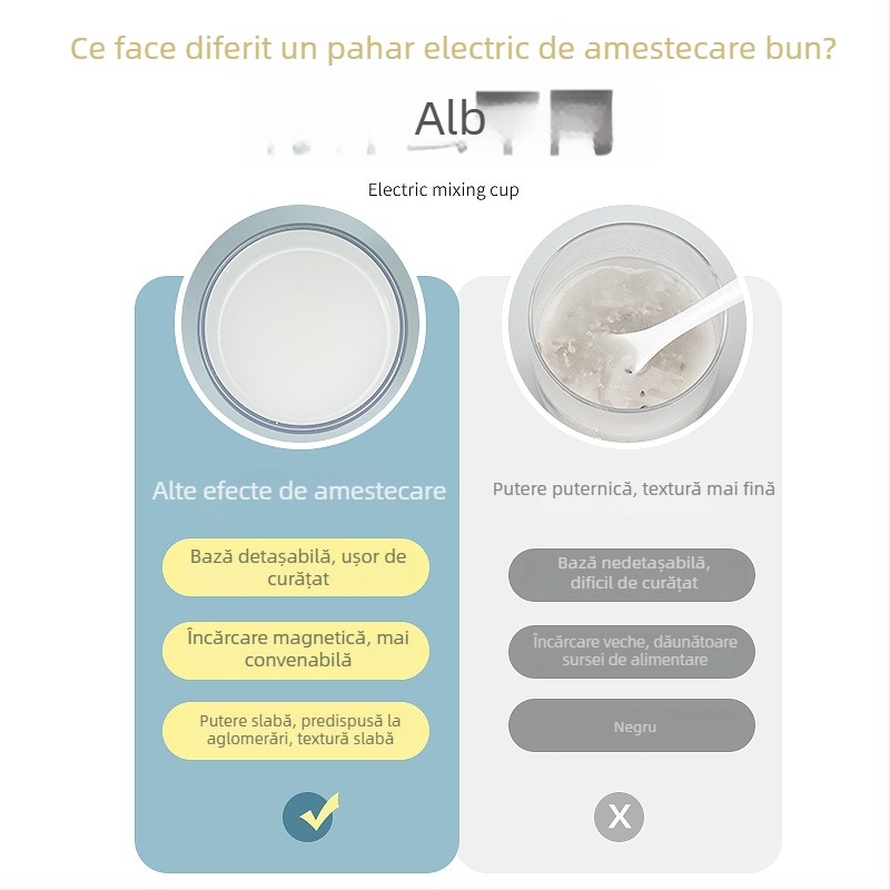 Shaker automat cu încărcare magnetică pentru cafea, milkshake și băuturi sportive